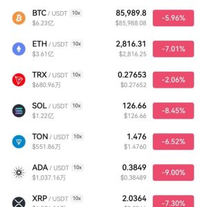 柬埔寨 #汇旺重磅声明：汇旺延期兑付方案-测试测试